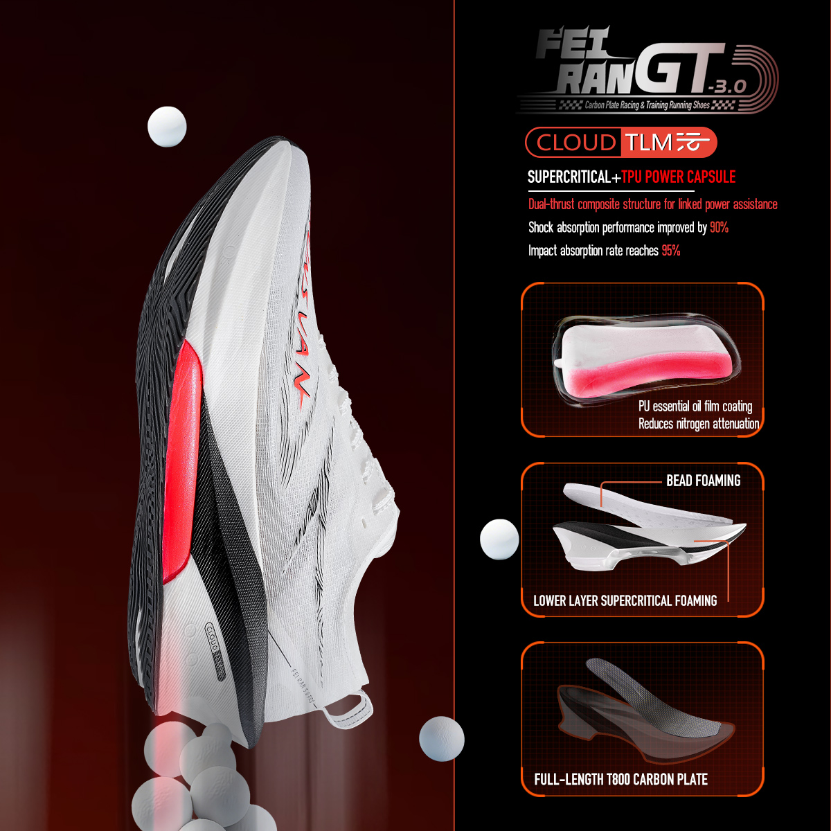 IRUNSVAN Męskie Damskie Buty d – Carbon Plate Marathon Racing Shoes recenzja i cena